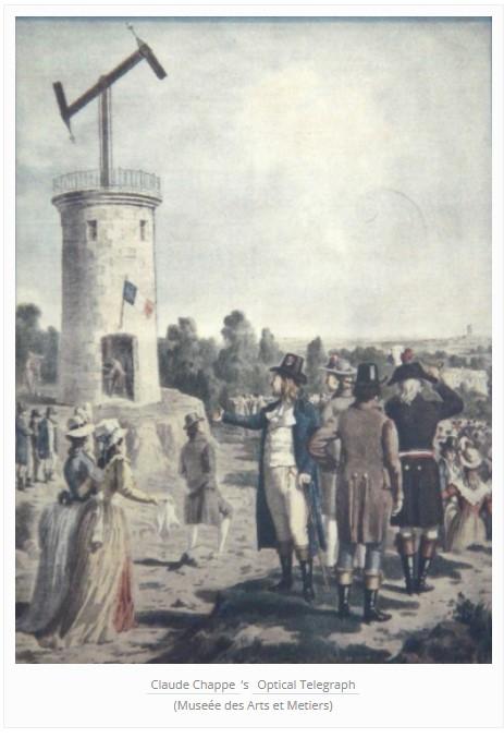 French telegram tower
