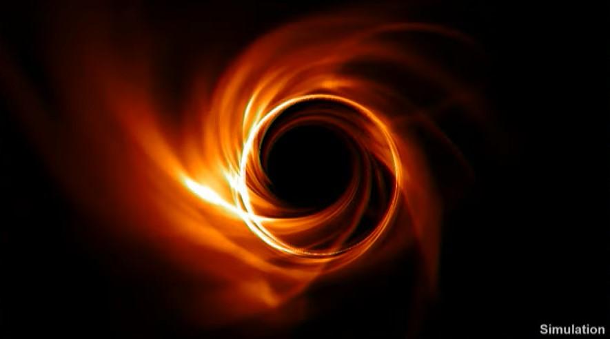 simulation of light spinning around Sagittarius A